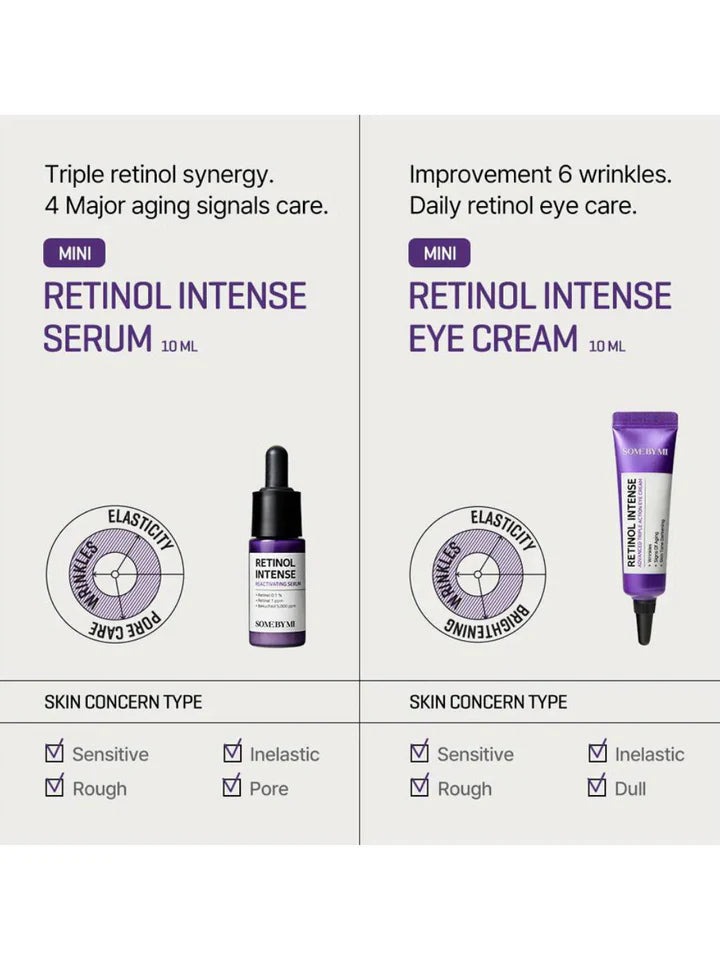 Retinol intense Trial Kit Some by Mi