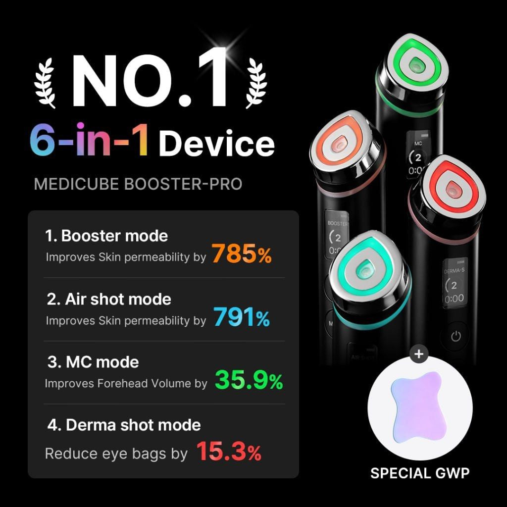 Medicube Age-R Booster Pro 6-in-1 (Black)