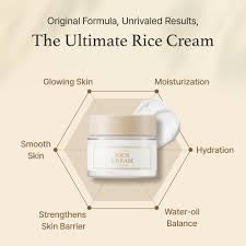 I’m From Rice Cream 50g