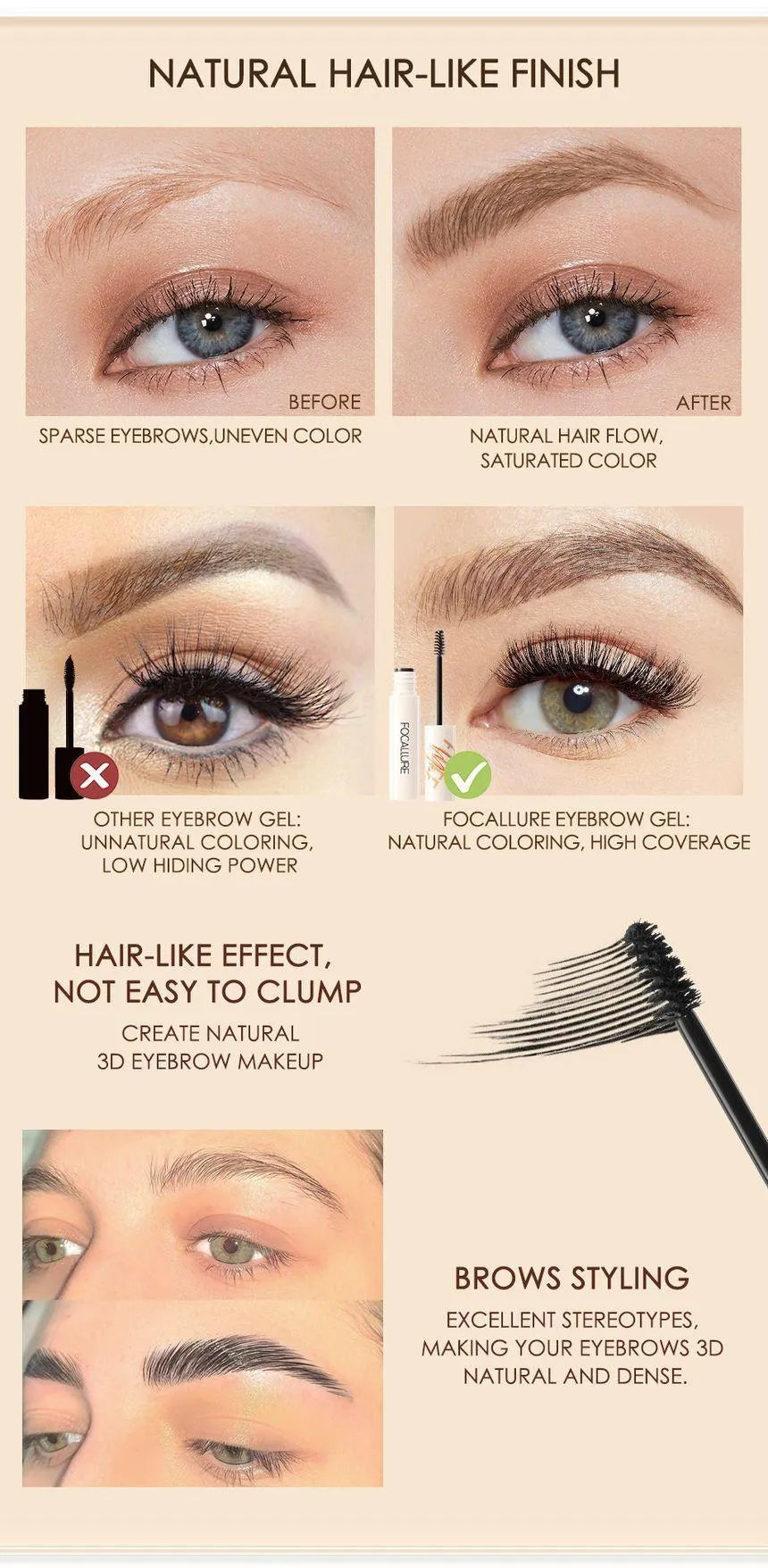 Focallure Fluffmax Brow Mascara/ Brow Gel #4 Clear