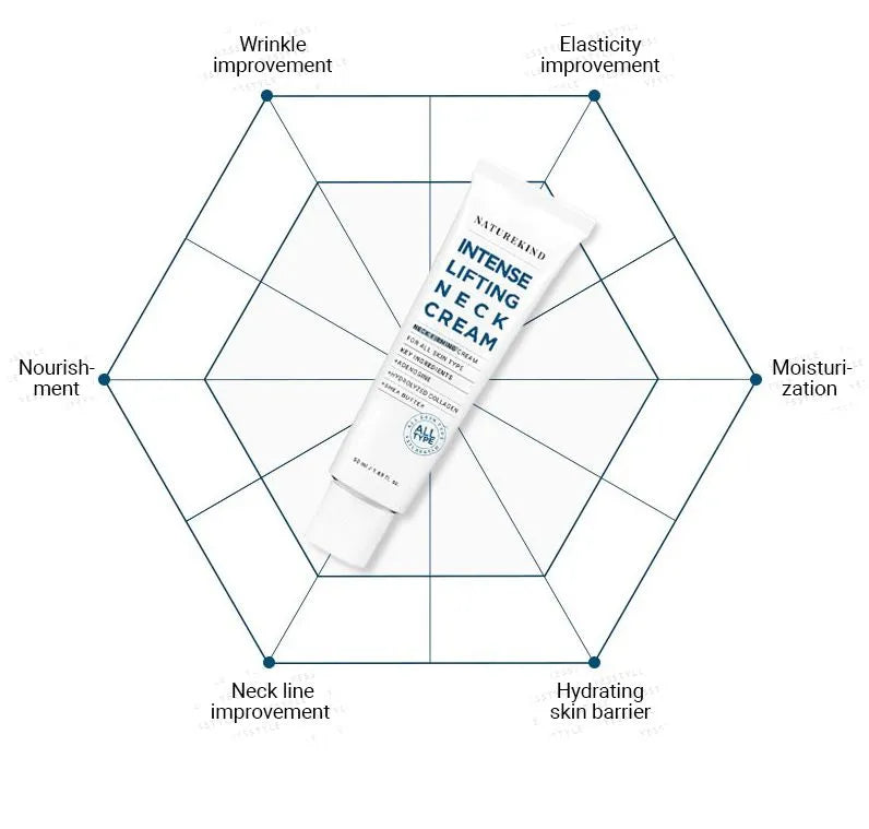 Naturekind Intense Lifting Neck Cream