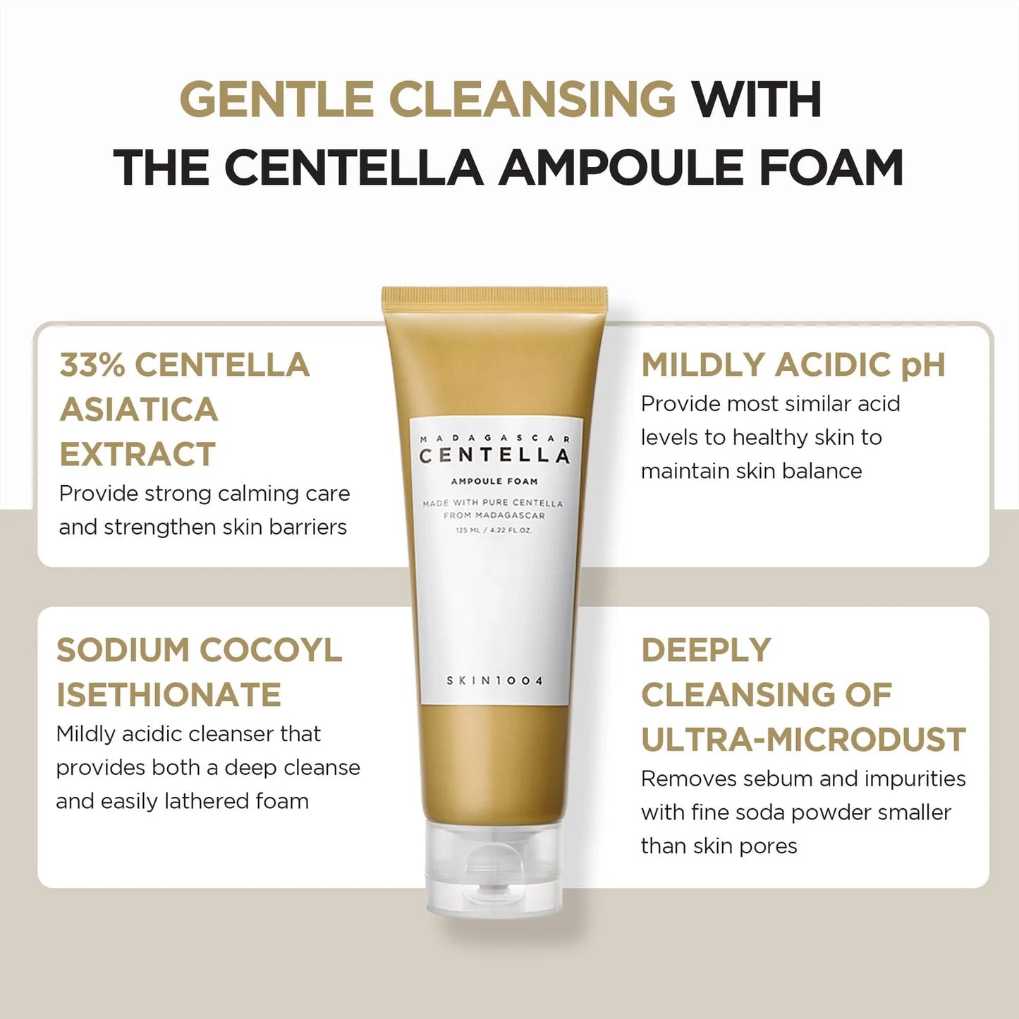 Centella Ampoule Foam Cleanser (125ml)