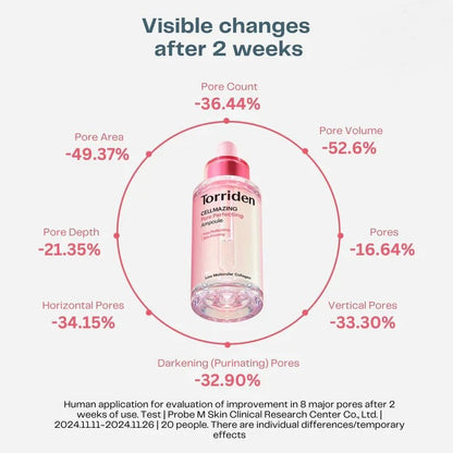 Torriden Cellmazing Pore Perfecting Ampoule 30ml