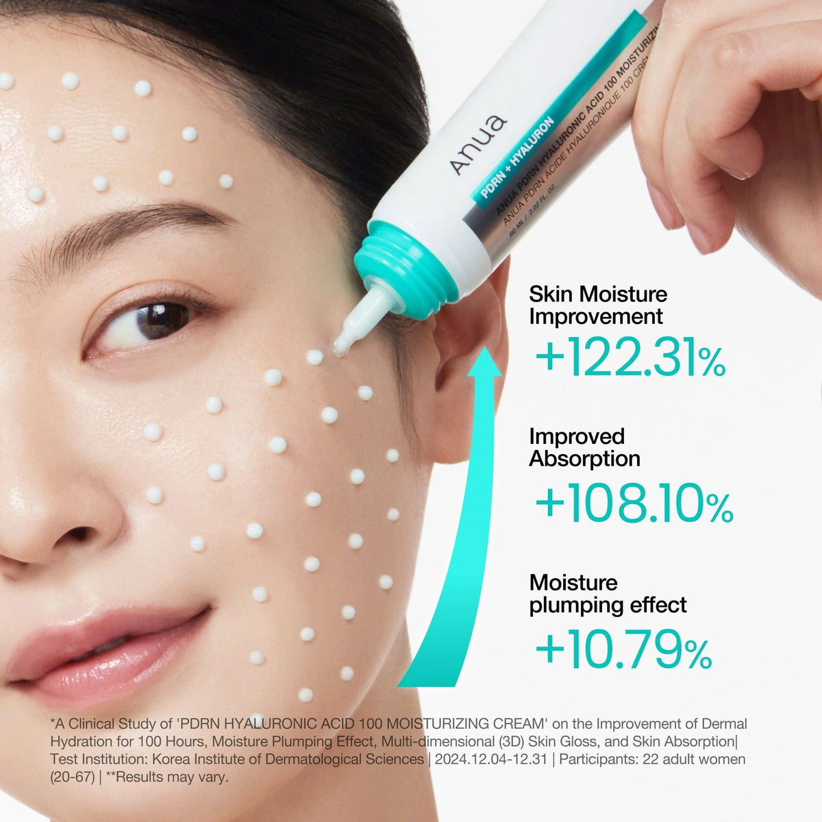 Anua 100+ PDRN Hyaluronic Acid 100 Moisturizing Cream 60ml