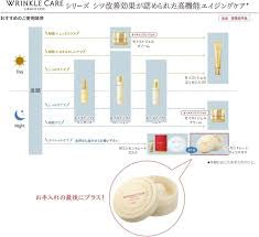 Kose cosmeport concentrate spots mask wrinkle care grace one 60 pcs