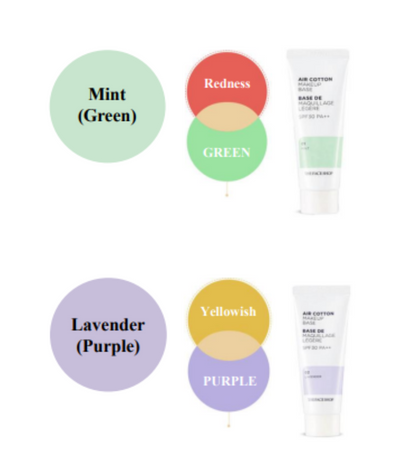 The Face Shop Air Cotton Make Up Base #1 Mint