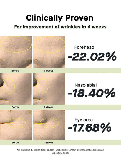 Cosrx The Retinol 0.5 Oil