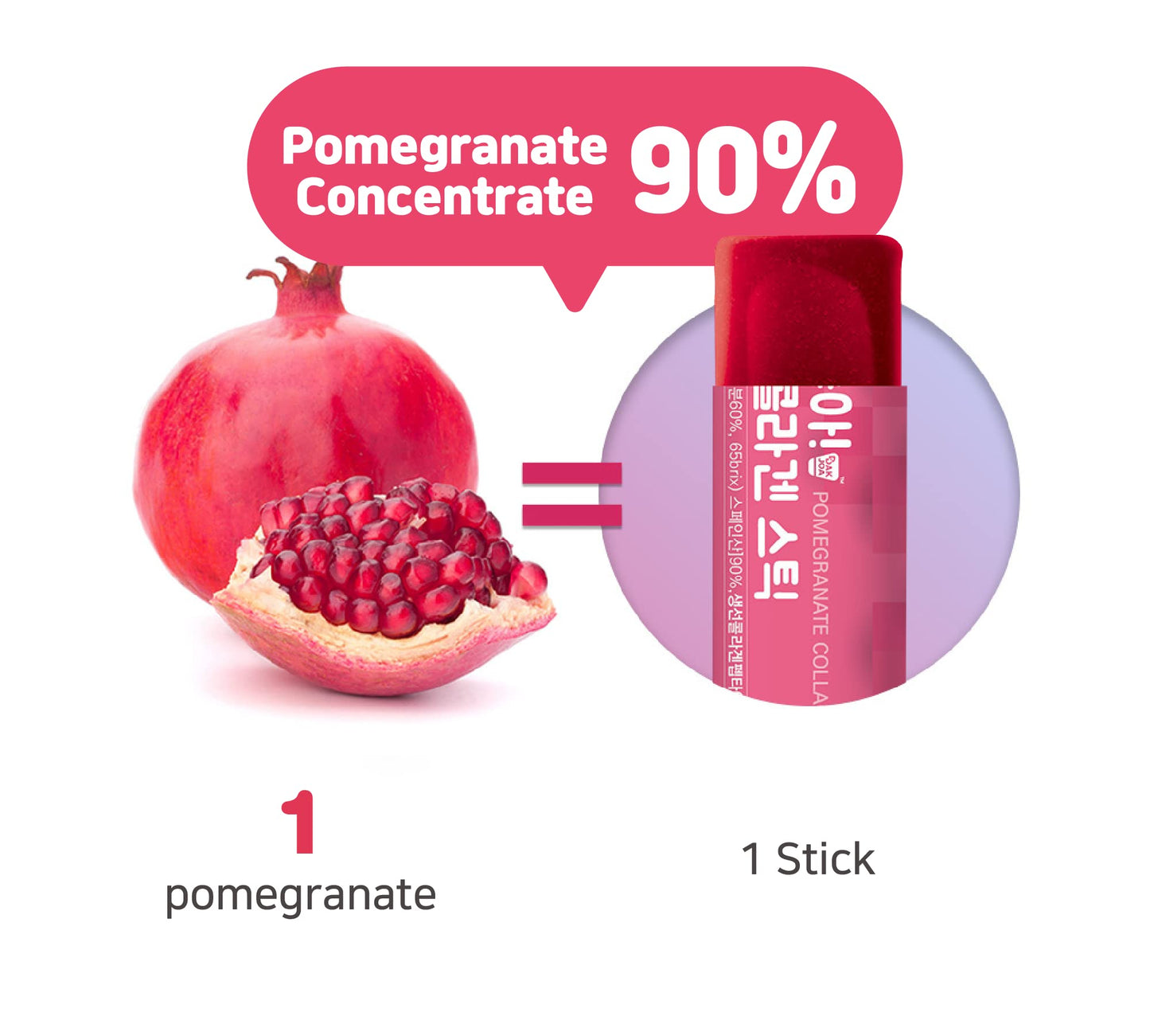 Boto Beauty Secret Pomegranate Collagen (15 packs)