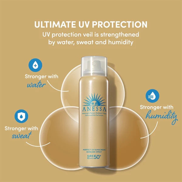 Shiseido Anessa Perfect UV Sunscreen Skincare Spray NA SPF 50+ PA++++ (60g 2024 edition)