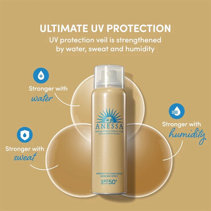 Shiseido Anessa Perfect UV Sunscreen Skincare Spray NA SPF 50+ PA++++ (60g 2024 edition)