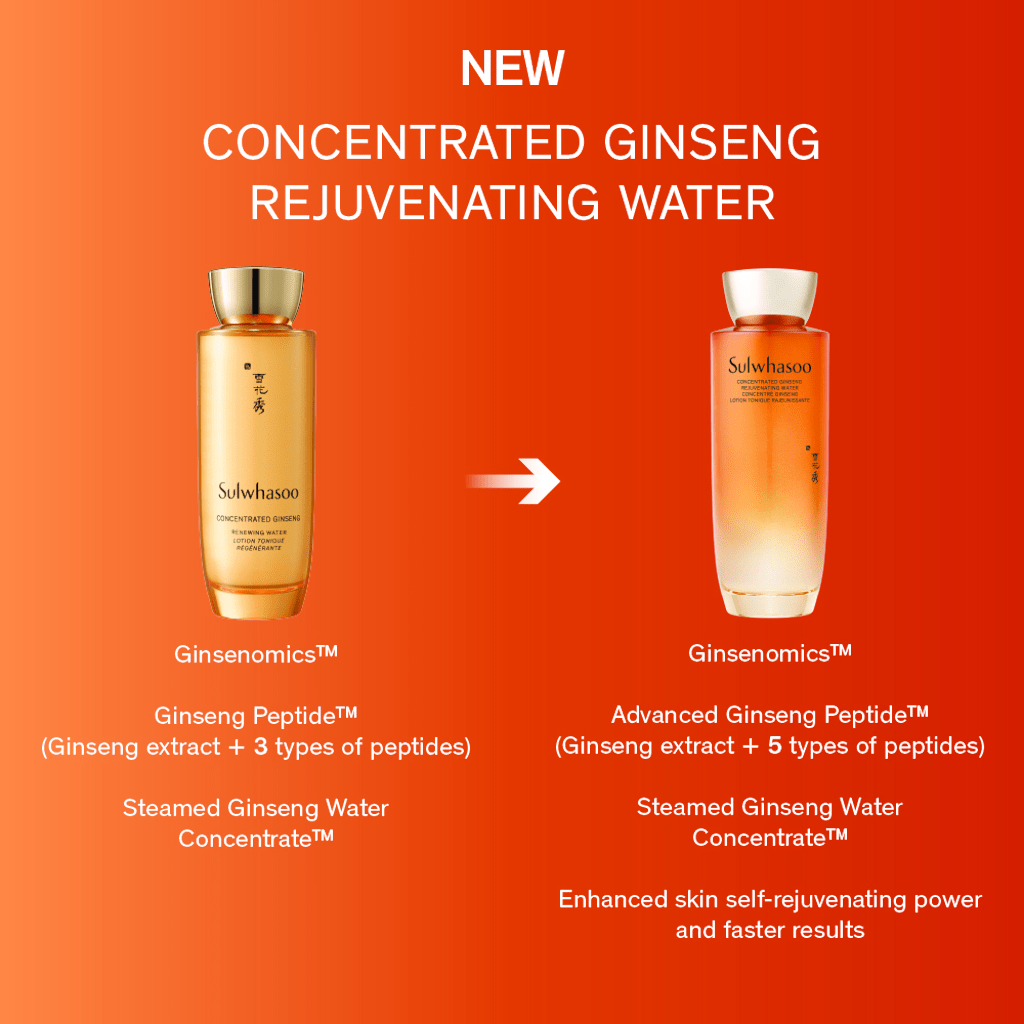 Sulwhasoo Concentrated Ginseng Rejuvenating Water (2024 version 150ml)