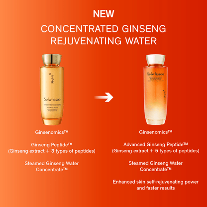 Sulwhasoo Concentrated Ginseng Rejuvenating Water (2024 version 150ml)