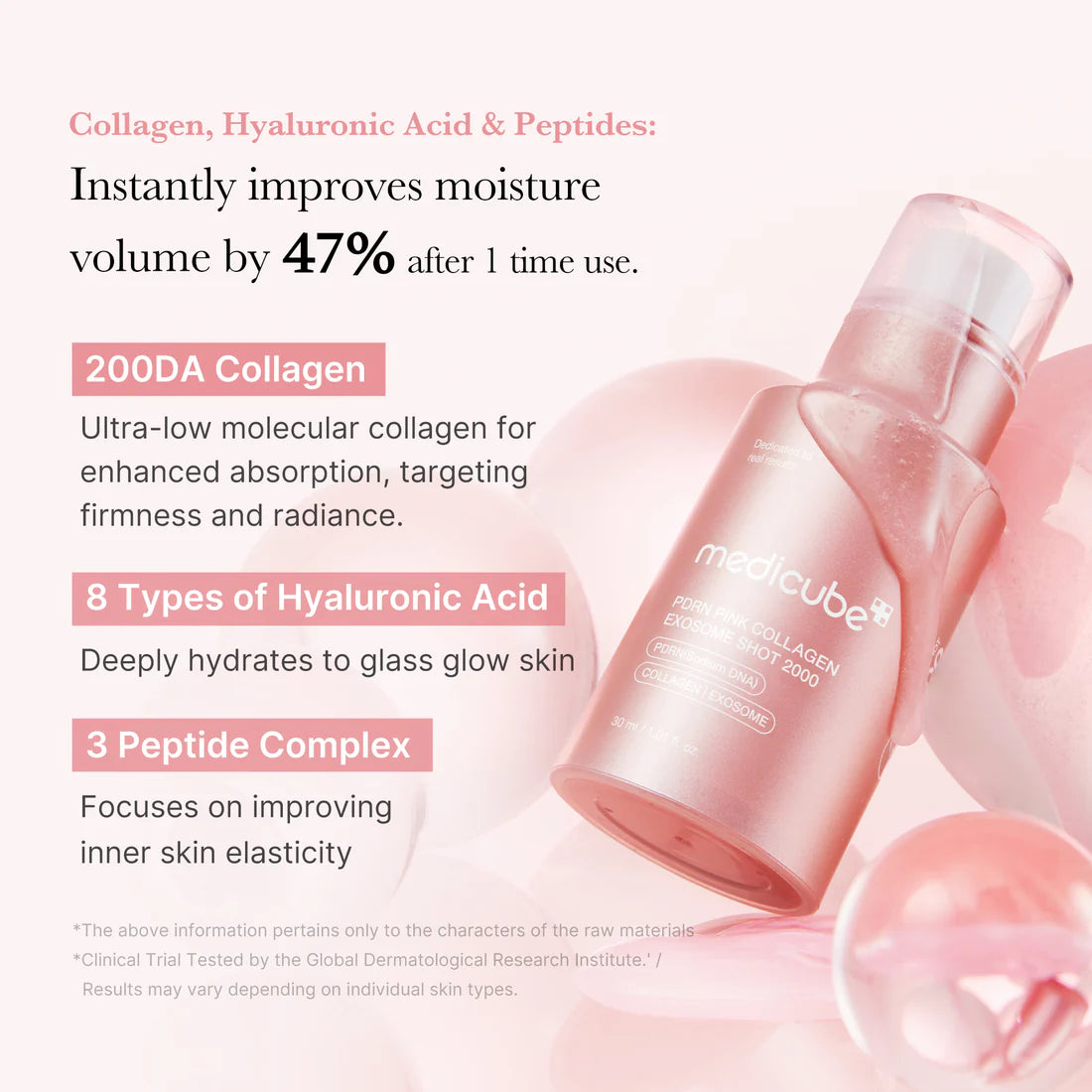 Medicube Pdrn Pink Collagen Exosome Shot 2000 (30ml)