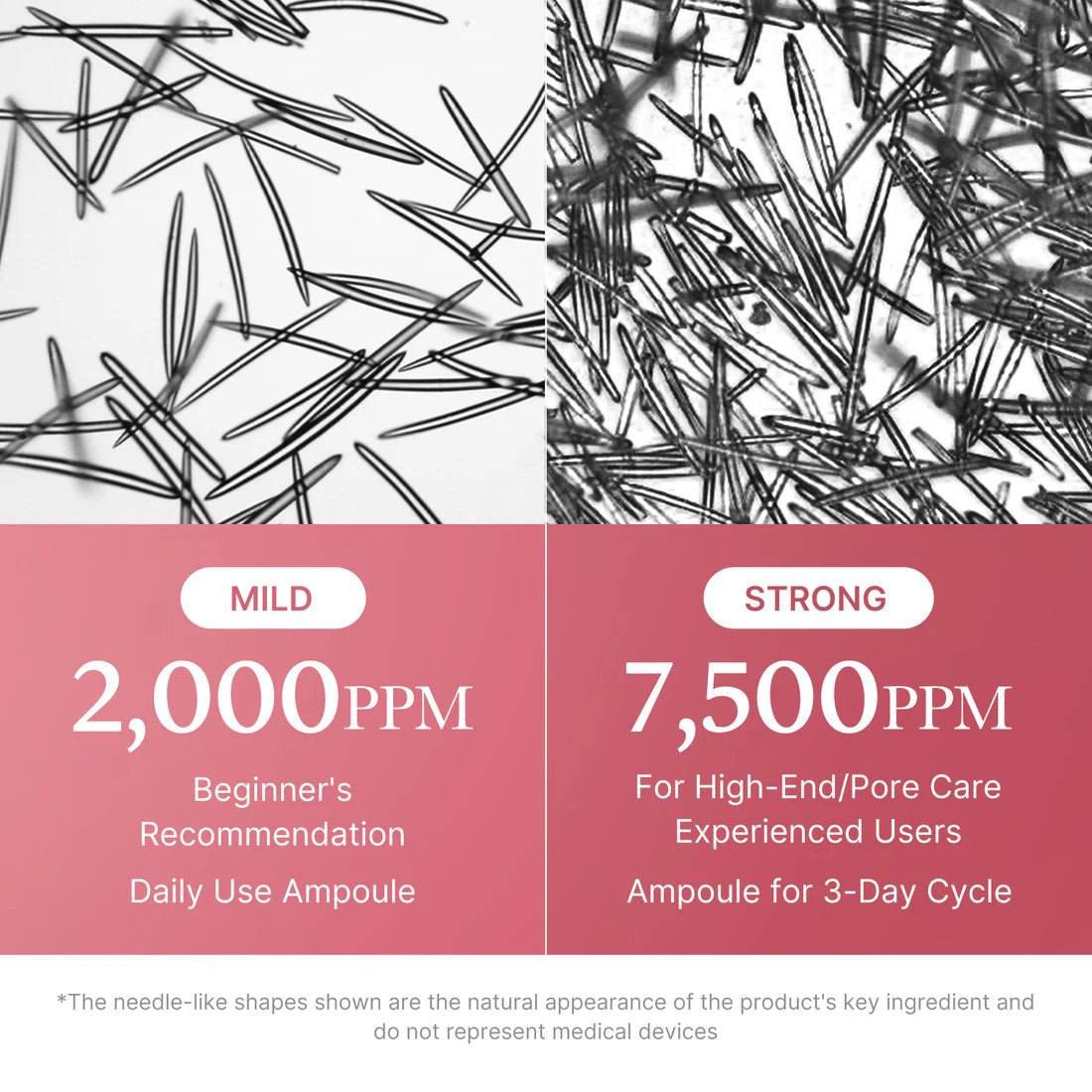 Medicube Pdrn Pink Collagen Exosome Shot 2000 (30ml)