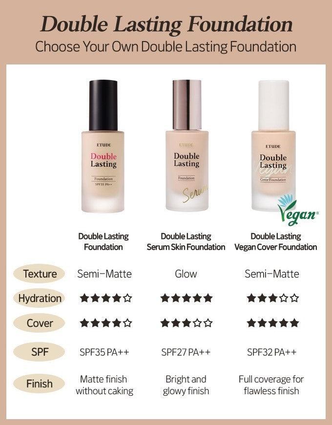 Etude Double Lasting Skin Serum Foundation Neutral Vanilla 17N1