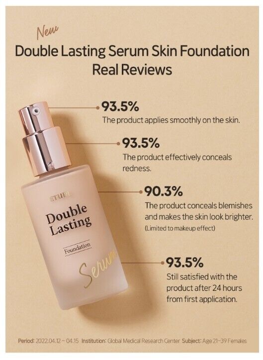 Etude Double Lasting Serum Skin Foundation Vanilla 19N1